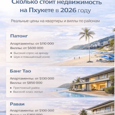 Сколько стоит недвижимость на Пхукете в 2026 году