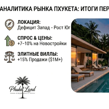Аналитика рынка Пхукета: Итоги Q1 2026
